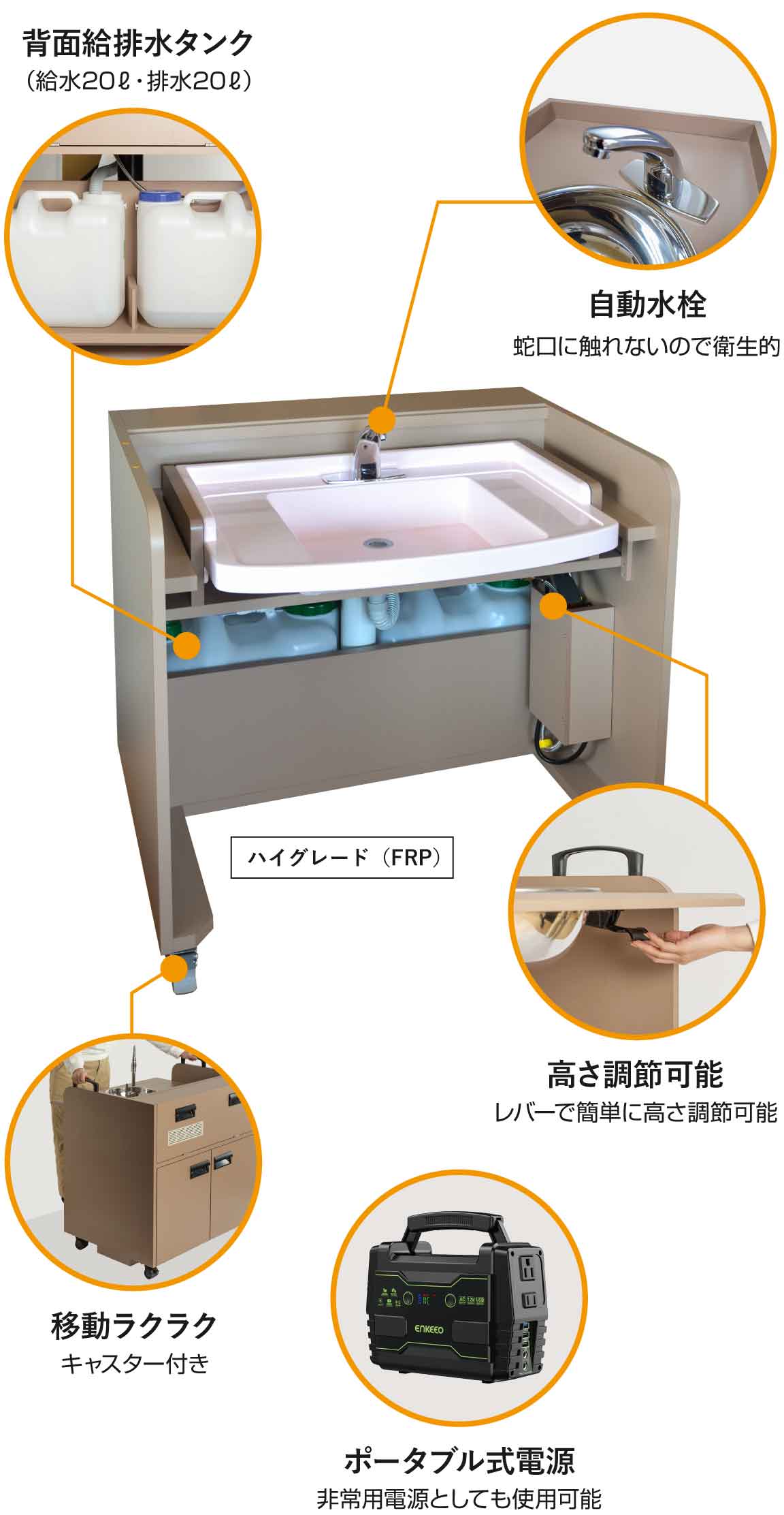 てあらいふ機能