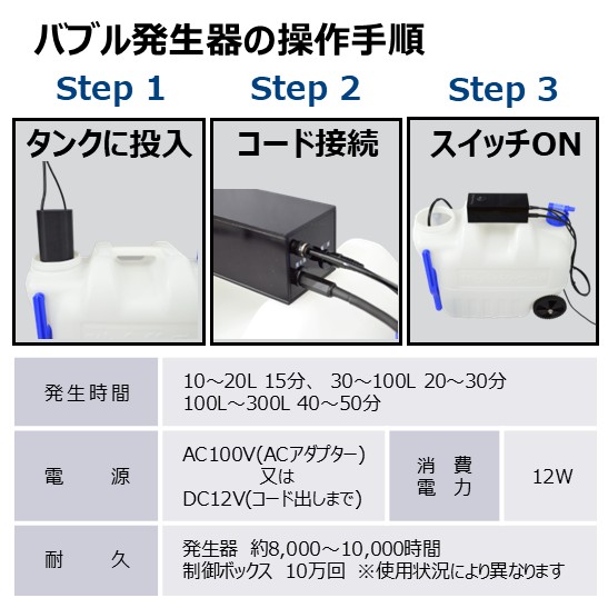 プレミアブル画像7